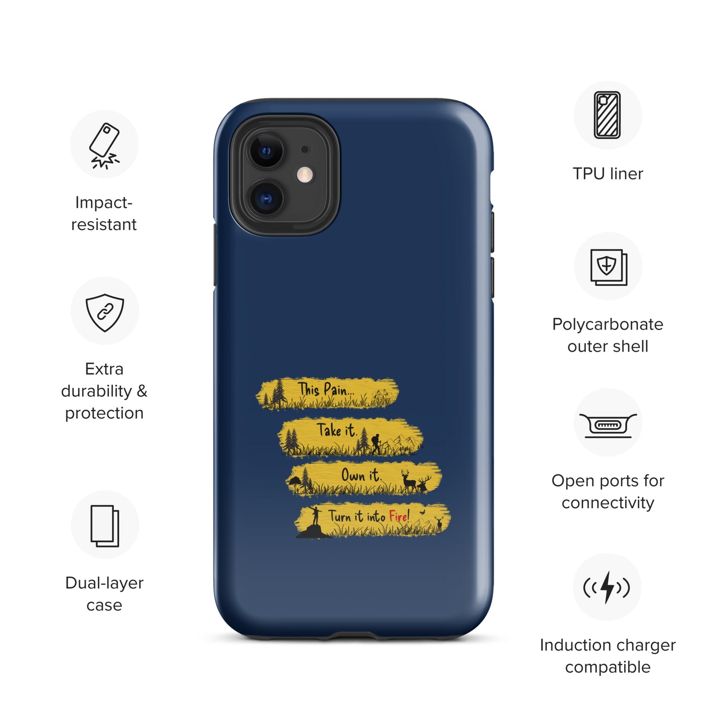 Turn It Into Fire – iPhone Case